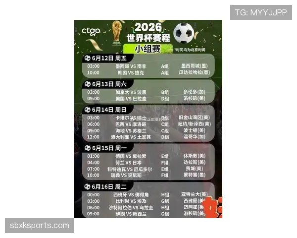2026世界杯为什么采用12组4队赛制