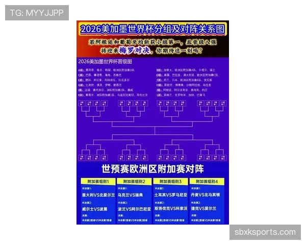 2026世界杯最新晋级排序规则解析 2026世界杯最新晋级排序规则解析